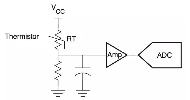 熱敏電阻實(shí)現(xiàn)方案