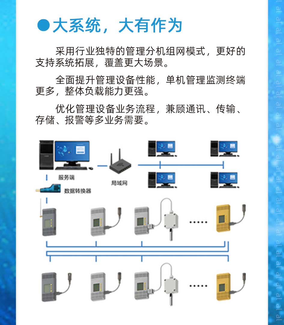MJK2005系列有線溫濕度監(jiān)測系統(tǒng)采用行業(yè)獨特的管理分機組網模式，更好的支持系統(tǒng)拓展，覆蓋更大場景。全面提升管理設備性能，單機管理溫濕度終端更多，整體負載能力更強。優(yōu)化管理設備業(yè)務流程，兼顧通訊、傳輸、溫濕度數(shù)據(jù)存儲、報警等多業(yè)務需要。