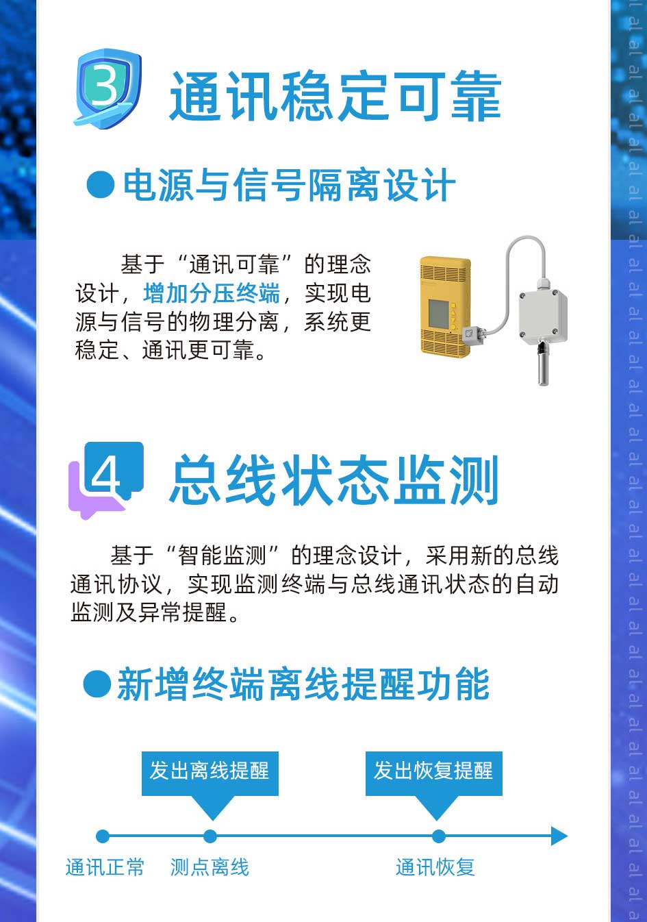 基于“通訊可靠”的理念設計，增加分壓終端，實現(xiàn)電源與信號的物理分離，使溫濕度監(jiān)控系統(tǒng)更穩(wěn)定、通訊更可靠?；凇爸悄鼙O(jiān)測”的理念設計，采用新的總線通訊協(xié)議，實現(xiàn)溫濕度監(jiān)測終端與總線通訊狀態(tài)的自動監(jiān)測及異常提醒。