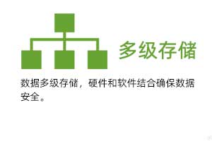 多級(jí)存儲(chǔ)：數(shù)據(jù)多級(jí)存儲(chǔ)，硬件和軟件結(jié)合確保數(shù)據(jù)安 全。