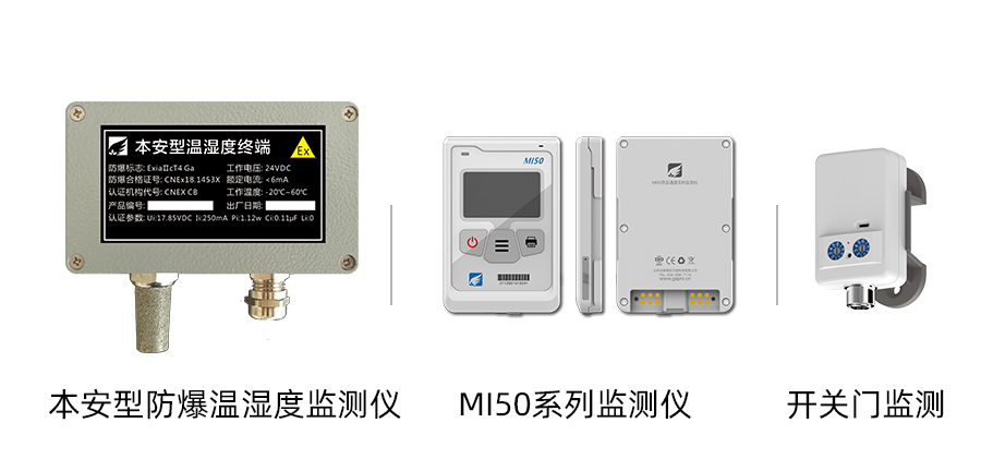 部分設(shè)備展示：本安型防爆溫濕度監(jiān)測(cè)設(shè)備、MI50系列溫度監(jiān)測(cè)儀、開關(guān)門監(jiān)測(cè)