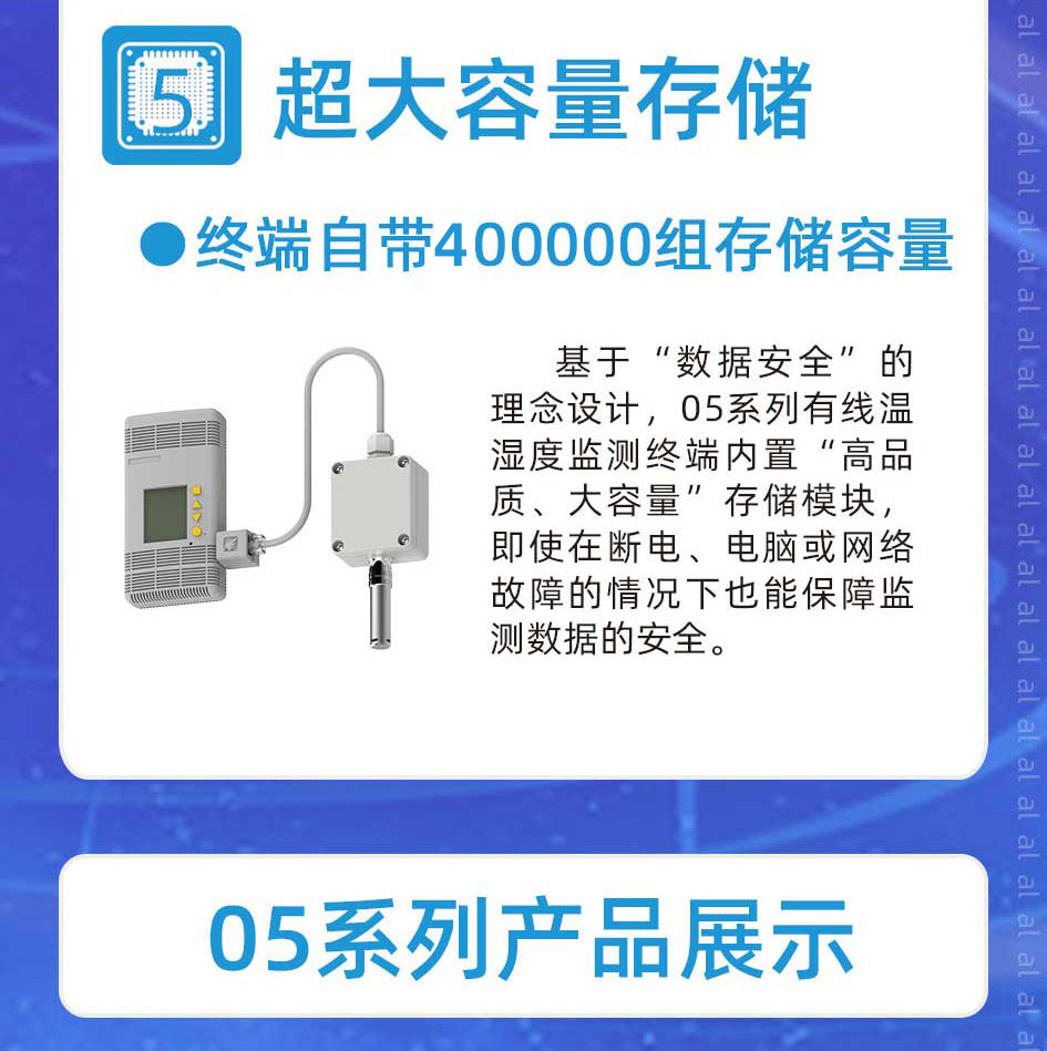 志翔領馭MJK2005系列溫濕度監(jiān)測系統(tǒng)基于“數(shù)據(jù)安全”的理念設計，終端內置“高品質、大容量”存儲模塊，自帶500000組存儲容量，即使在斷電、電腦或網絡故障的情況下也能保障監(jiān)測數(shù)據(jù)的安全。