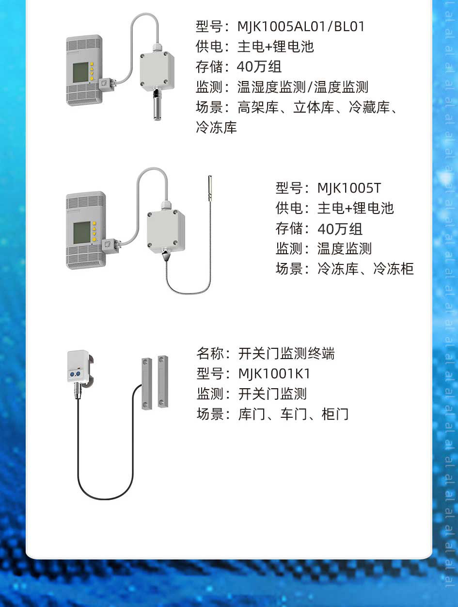 志翔領馭MJK1005AL01/BL01溫濕度監(jiān)測終端用于監(jiān)測高架庫、立體庫、冷藏庫、冷凍庫等場景