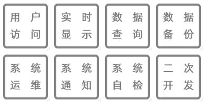 溫濕度監(jiān)控?cái)?shù)據(jù)統(tǒng)計(jì)、數(shù)據(jù)接入、數(shù)據(jù)共享、數(shù)據(jù)傳輸、系統(tǒng)運(yùn)維、系統(tǒng)通知、系統(tǒng)自檢、二次開(kāi)發(fā)